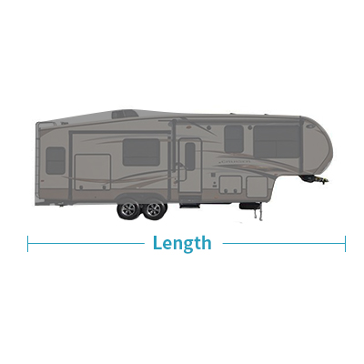 5th Wheel RV Caravan Cover, Ca - огляд і ціна Travel Accessories Usa