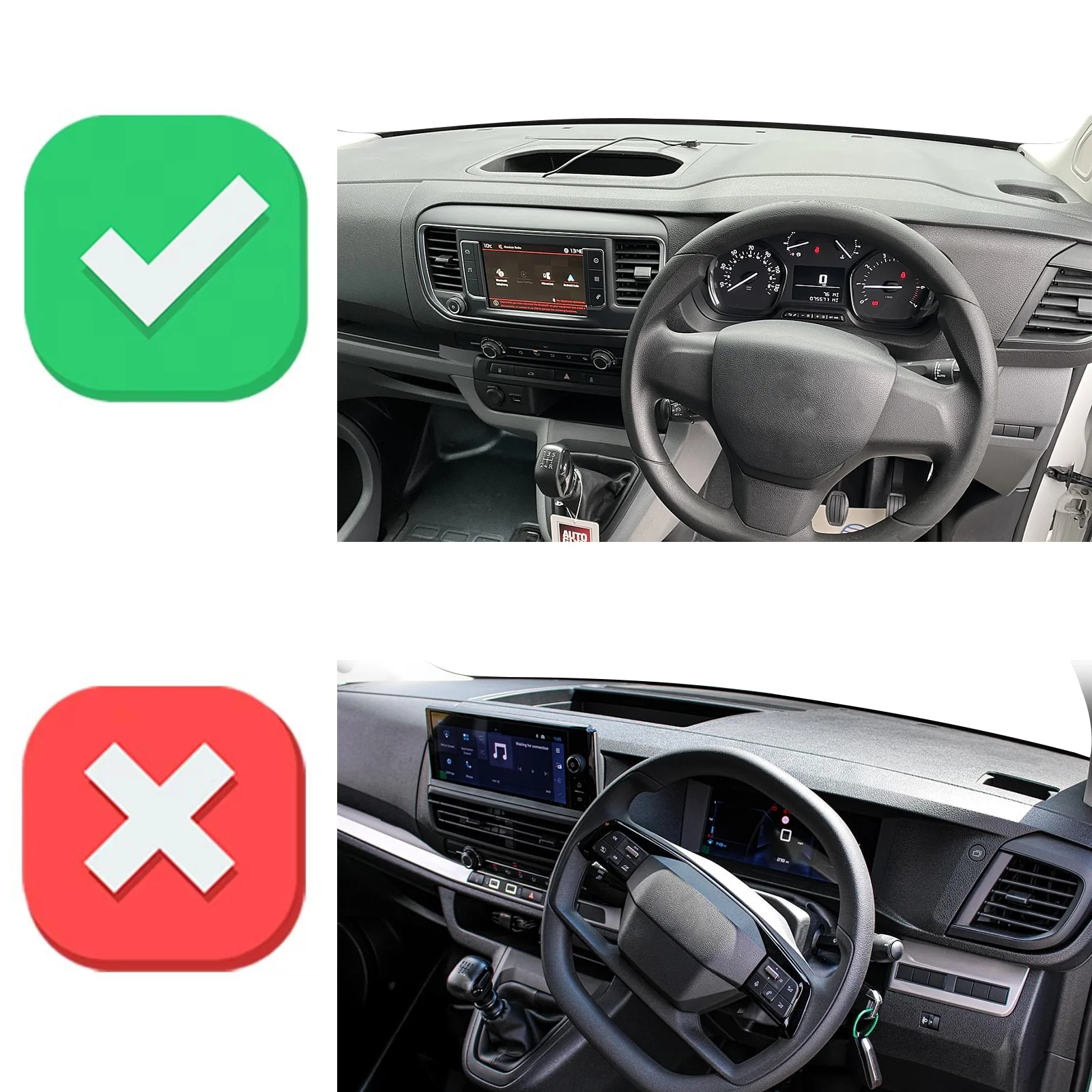 for Peugeot Expert Traveller 2 - огляд і ціна Travel Accessories Car
